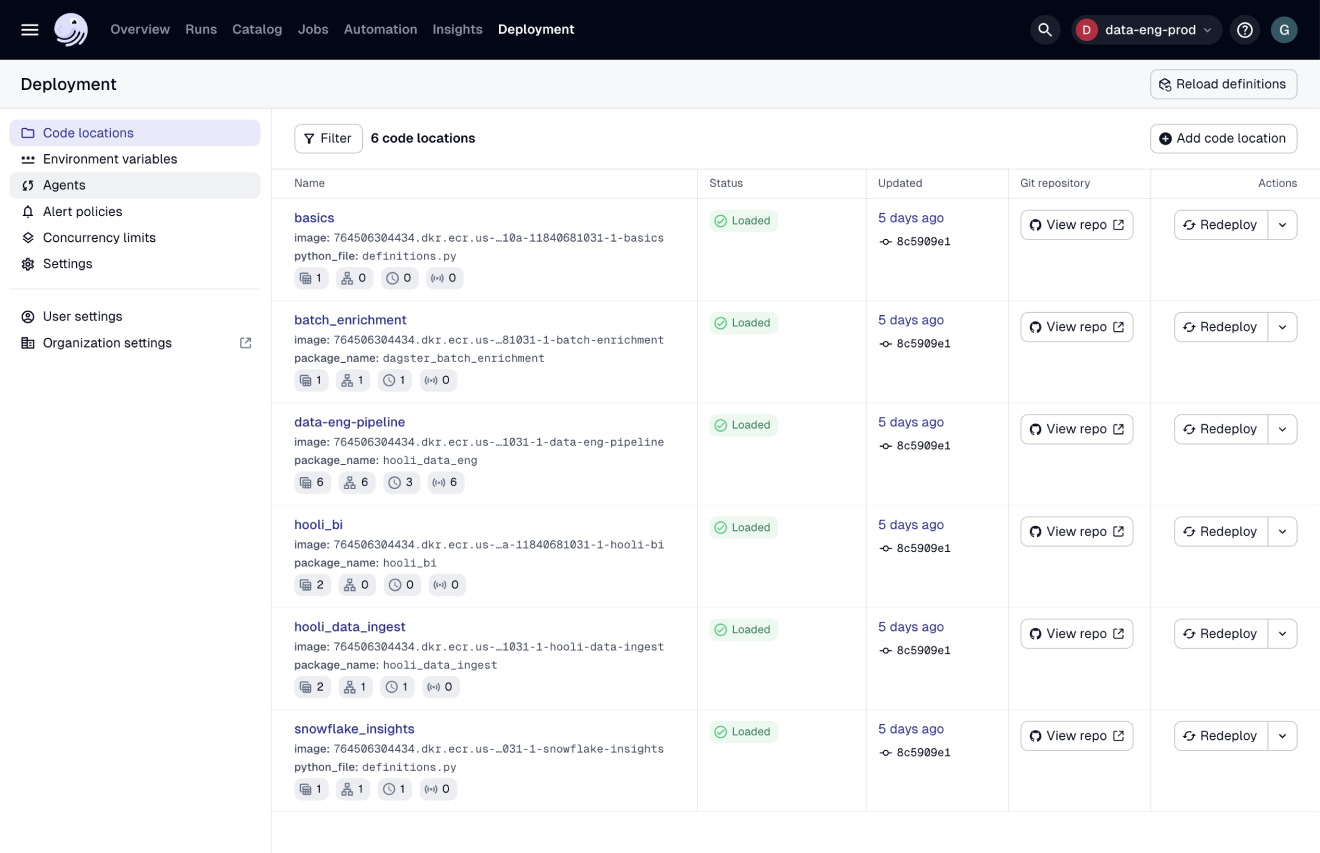 UI Deployment overview page